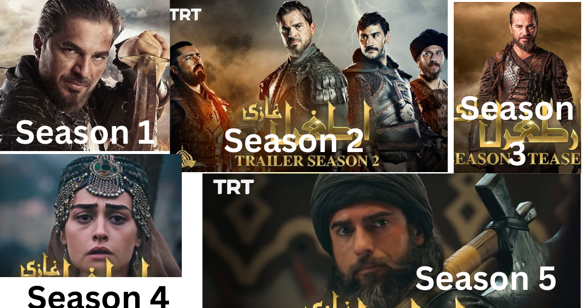 Ertugrul Ghazi Drama Cast